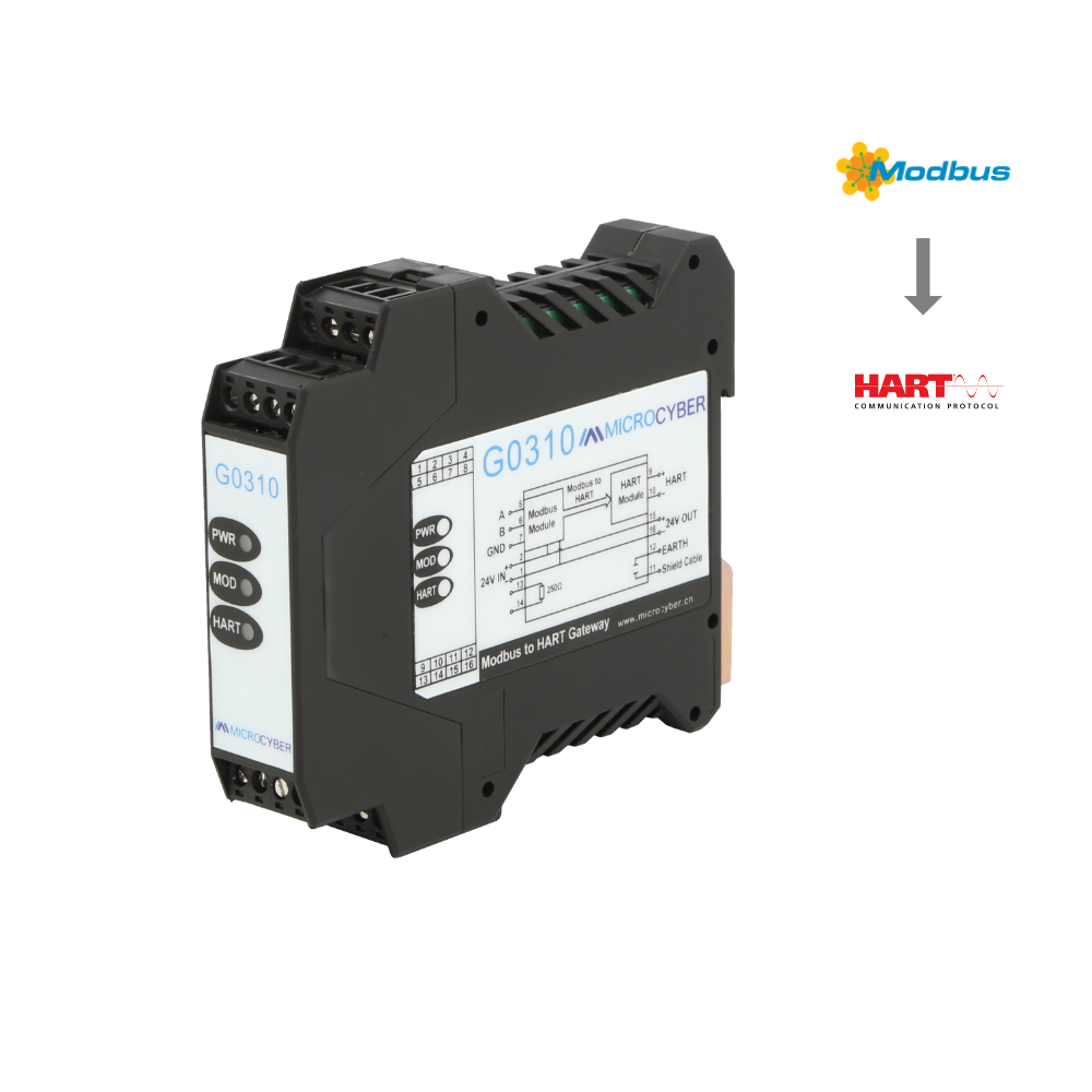 G0310 Modbus 转 HART 网关