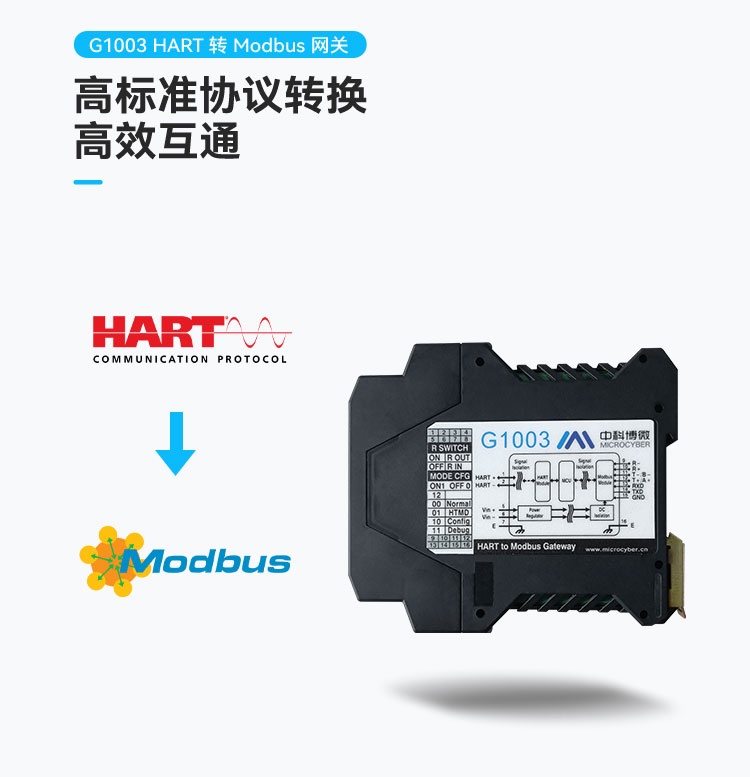 G1003HART转 Modbus 网关.jpg